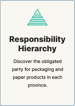 Responsibility Hierarchy-Hover.png